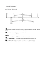 Предварительный просмотр 9 страницы Fox Spirit PGM300 V2 User Manual