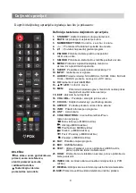 Предварительный просмотр 29 страницы Fox 32DLE30 Manual