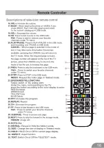 Preview for 17 page of Fox 32DLE80 Manual