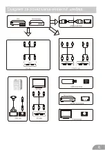 Preview for 24 page of Fox 32DLE80 Manual