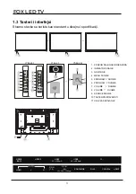 Preview for 9 page of Fox 42AOS430E User Manual