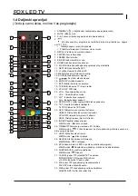 Preview for 10 page of Fox 42AOS430E User Manual