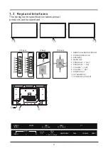 Preview for 34 page of Fox 42AOS430E User Manual