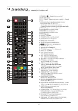 Preview for 35 page of Fox 42AOS430E User Manual