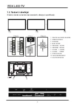 Preview for 9 page of Fox 42DTV230E User Manual