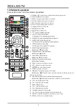 Preview for 10 page of Fox 42DTV230E User Manual