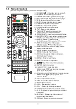 Preview for 32 page of Fox 42DTV230E User Manual