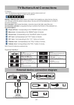 Preview for 6 page of Fox 50AOS400C Manual