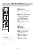 Preview for 17 page of Fox 50AOS400C Manual