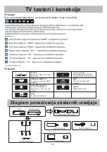 Preview for 26 page of Fox 50AOS400C Manual