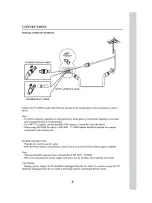 Preview for 11 page of Fox 55DLE988 Manual