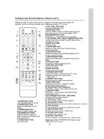 Preview for 33 page of Fox 55DLE988 Manual