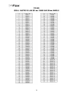 Preview for 50 page of Fox F28-186 User Manual