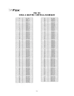 Preview for 55 page of Fox F28-191 Assembling And Operating Manual