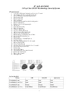 Fox FAI-8200 Instruction Manual preview