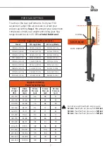 Preview for 7 page of Fox Live valve Tuning Manual