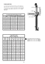 Preview for 18 page of Fox LiveValve 32 Step Cast Owner'S Manual