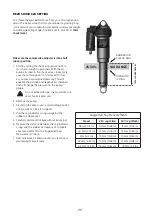 Preview for 20 page of Fox LiveValve 32 Step Cast Owner'S Manual