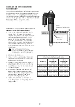 Preview for 92 page of Fox LiveValve 32 Step Cast Owner'S Manual