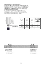 Preview for 139 page of Fox LiveValve 32 Step Cast Owner'S Manual