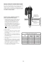 Preview for 140 page of Fox LiveValve 32 Step Cast Owner'S Manual