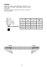 Preview for 163 page of Fox LiveValve 32 Step Cast Owner'S Manual