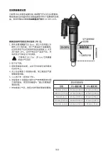 Preview for 164 page of Fox LiveValve 32 Step Cast Owner'S Manual