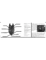 Preview for 2 page of Fox Micron M Operating Instructions Manual