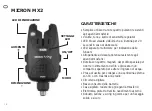 Предварительный просмотр 18 страницы Fox Micron MX2 Operating Instructions Manual