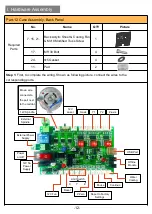 Предварительный просмотр 14 страницы FoxAlien 3018-SE User Manual