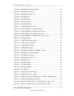 Preview for 5 page of Foxcom Sat Light 7310 Installation And User Manual