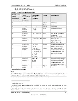 Preview for 28 page of Foxcom Sat Light 7310 Installation And User Manual