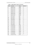 Preview for 34 page of Foxcom Sat Light 7310 Installation And User Manual