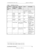 Preview for 59 page of Foxcom Sat Light 7310 Installation And User Manual