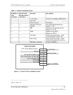 Preview for 20 page of Foxcom Sat-light 7320R Installation And User Manual