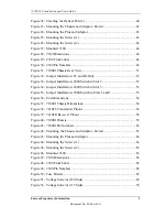 Preview for 5 page of Foxcom Sat-Light 7410F Installation And User Manual