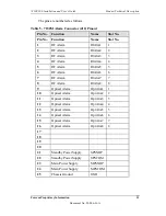 Preview for 33 page of Foxcom Sat-Light 7410F Installation And User Manual