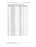 Preview for 34 page of Foxcom Sat-Light 7410F Installation And User Manual