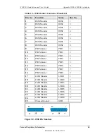 Preview for 46 page of Foxcom Sat-Light 7410F Installation And User Manual