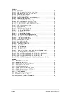 Preview for 4 page of Foxcom SATLIGHT 7225H Installation And User Manual