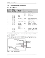 Preview for 28 page of Foxcom SATLIGHT 7225H Installation And User Manual