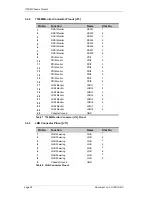 Preview for 32 page of Foxcom SATLIGHT 7225H Installation And User Manual