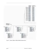 Preview for 52 page of Foxcom SATLIGHT 7225H Installation And User Manual