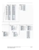 Preview for 53 page of Foxcom SATLIGHT 7225H Installation And User Manual