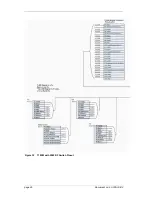 Preview for 54 page of Foxcom SATLIGHT 7225H Installation And User Manual