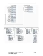 Preview for 55 page of Foxcom SATLIGHT 7225H Installation And User Manual