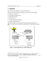 Preview for 16 page of Foxcom SatLight 7310D Installation And User Manual