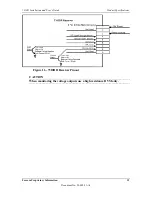 Preview for 31 page of Foxcom SatLight 7310D Installation And User Manual