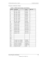 Preview for 33 page of Foxcom SatLight 7310D Installation And User Manual