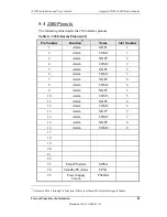 Preview for 47 page of Foxcom SatLight 7310D Installation And User Manual